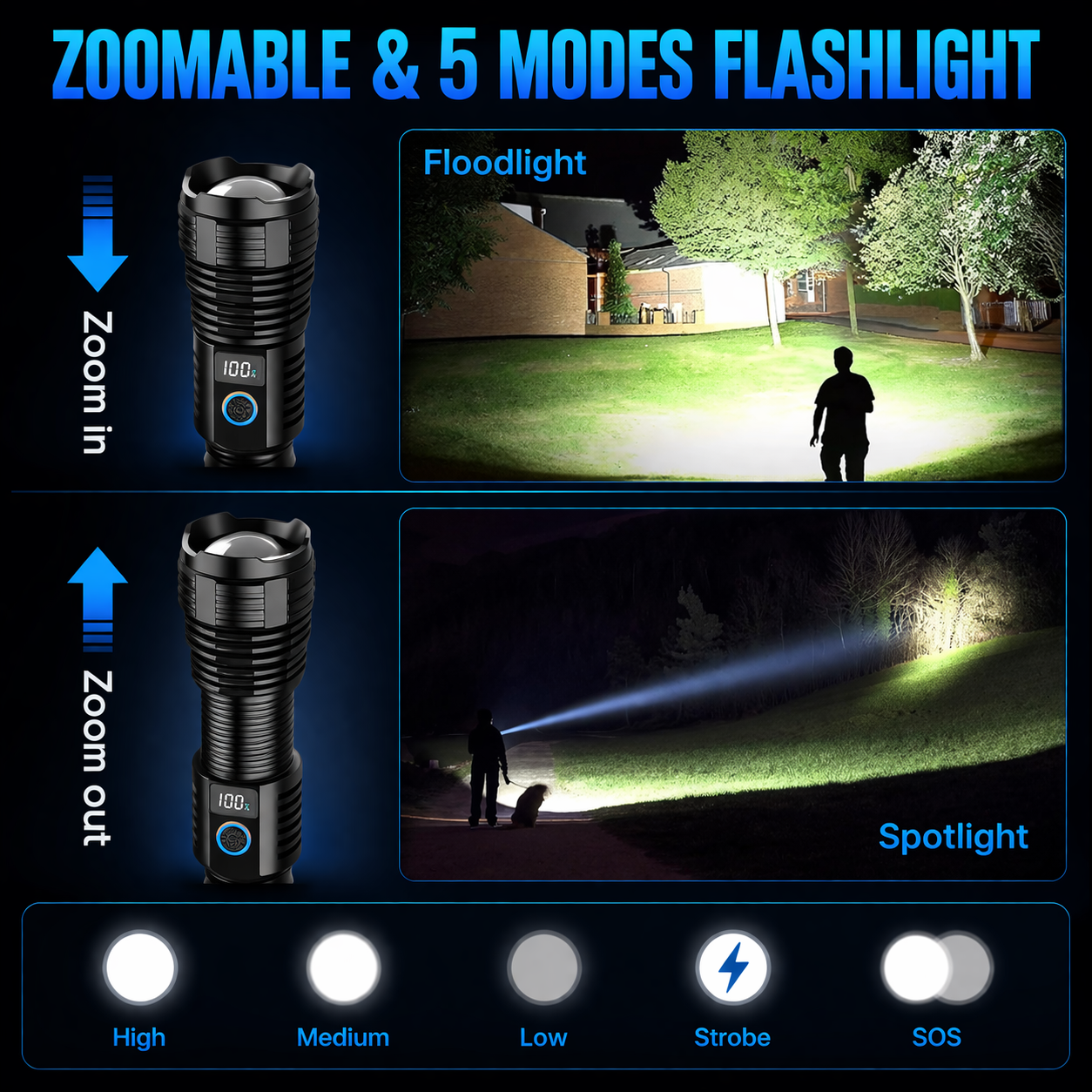 Five lighting modes including SOS and strobe